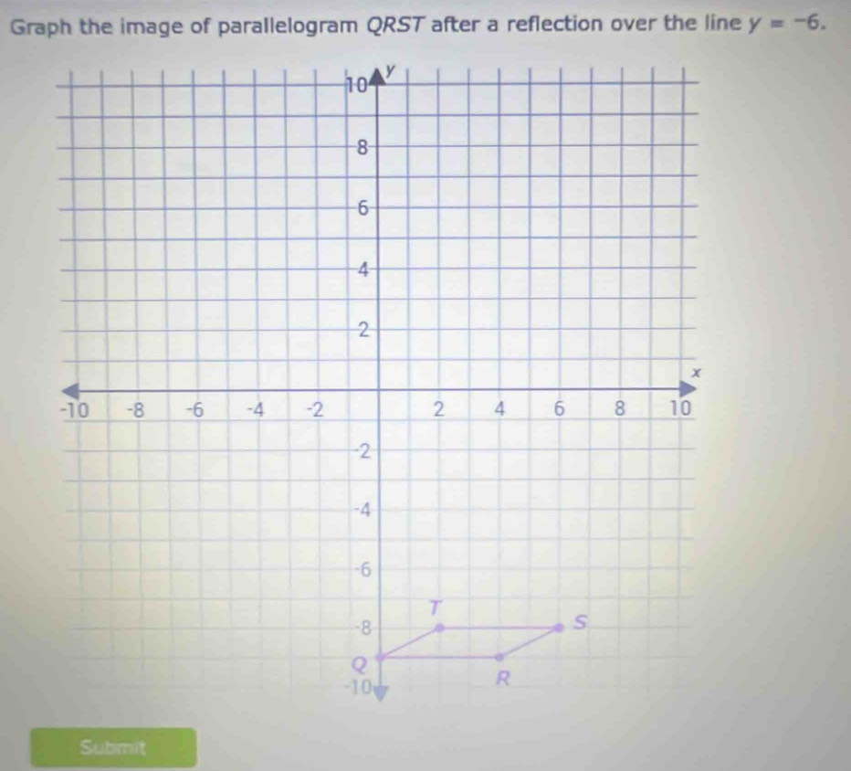 y=-6. 
Submit