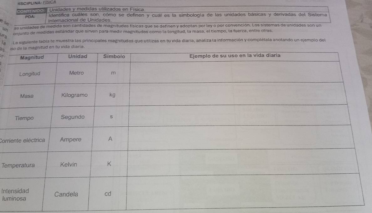 SCIPLINA: EÍSICA 
CONTENIDO: Unidades y medidas utilizados en Física. 
PDA: Identifica cuáles son, cómo se definen y cuál es la simbología de las unidades básicas y derivadas del Sistema 
e se 
Internacional de Unidades. 
un as unidades de medida son cantidades de magnitudes físicas que se definen y adoptan por ley o por convención. Los sistemas de unidades son un 
onjunto de medidas estándar que sirven para medir magnitudes como la longitud, la masa, el tiempo, la fuerza, entre otras. 
ura 
la La siguiente tabla te muestra las principales magnitudes que utilizas en tu vida diaria, analiza la información y complétala anotando un ejemplo del 
as 
Corr 
Te 
Int 
lum