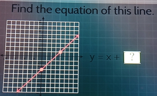 Find the equation of this line.
y=x+□ ?