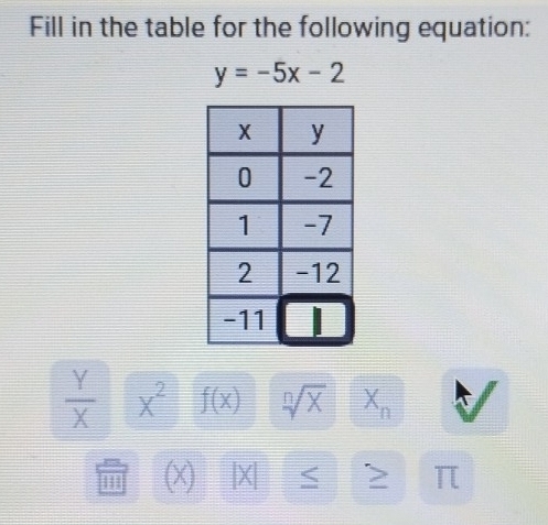 Fill in the table for the following equation:
y=-5x-2
 Y/X  X^2 f(x) sqrt[n](x) X_n
m (x) |X| π