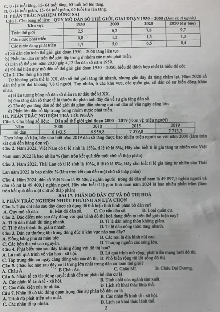 C. 0 -14 tuổi tăng, 15- 64 tuổi tăng, 65 tuổi trở lên tăng.
D. 0 -14 tuổi giảm, 15- 64 tuổi giảm, 65 tuổi trở lên tăng.
II. pHẢN TRÁC NGHIỆM ĐÚNG SAI
MÔ DÂN SÔ THÊ GIỚI, GIAI ĐOAN 1950 - 2050  (Đơn vị: tỉ người)
a) Số dân của toàn thế giới giai đoạn 1950 - 2050 tăng liên tục.
* b) Phần lớn dân cư trên thế giới tập trung ở nhóm các nước phát triển.
c) Dân số thế giới năm 2020 gấp 4,12 lần dân số năm 1950.
d) Để thể hiện quy mô dân số thế giới giai đoạn 1950 - 2050, biểu đồ thích hợp nhất là biểu đồ cột.
Câu 2. Cho thông tin sau:
Từ khoảng giữa thế kỉ XX, dân số thế giới tăng rất nhanh, nhưng gần đây đã tăng chậm lại. Năm 2020 số
dân thế giới đạt khoảng 7,8 tỉ người. Tuy nhiên, ở các khu vực, các quốc gỉa, số dân có sự biển động khác
nhau.
a) Hiện tượng bùng nổ dân số diễn ra từ đầu thế kỉ XX.
b) Gia tăng dân số thực tế là thước đo phản ánh đầy đủ về sự gia tăng dân số.
c) Tốc độ gia tăng dân số thế giới đã giảm dần nhưng qui mô dân số vẫn ngày cảng lớn.
d) Phần lớn dân số tập trung trong nhóm nước phát triển.
III. pHAN TRÁC NGHIỆM TRẢ LờI ngẢn
Dâsố thể giai đoạn 2000 - 2019 (Đơn vị: triệu người)
Theo bảng số liệu, hãy cho biết năm 2019 dân số tăng được bao nhiêu triệu người so với 
kết quả đến hàng đơn vị)
Câu 2. Năm 2022, Việt Nam có tỉ lệ sinh là 15%, tỉ lệ từ là 6% Hãy cho biết tỉ lệ gia tăng tự nhiên của Việt
Nam năm 2022 là bao nhiêu % (làm tròn kết quả đến một chữ số thập phân)
Câu 3. Năm 2022, Thái Lan có tỉ lệ sinh là 10%, tỉ lệ tử là 8‰ Hãy cho biết tỉ lệ gia tăng tự nhiên của Thái
Lan năm 2022 là bao nhiêu % (làm tròn kết quả đến một chữ số thập phân)
Câu 4. Năm 2024, dân số Việt Nam là 98 506,2 nghìn người trong đó dân số nam là 49 097,1 nghìn người và
dân số nữ là 49 409,1 nghìn người. Hãy cho biết tỉ lệ giới tính nam năm 2024 là bao nhiêu phần trăm (làm
tròn kết quả đến một chữ số thập phân)
bài 17: phân bỏ dân cư và đô thị hoá
1. phAN tRÁC nghiệM nhiÊU phương Án lựa chọn
Câu 1. Tiêu chí nào sau đây được sử dụng để thể hiến tình hình phân bố dân cư?
A. Quy mô số dân. B. Mật độ dân số. C. Cơ cầu dân số. D. Loại quần cư.
Câu 2. Đặc điểm nào sau đây đúng với quá trình đô thị hoá đang diễn ra trên thế giới hiện nay?
A. Tỉ lệ dân thành thị tăng nhanh. B. Tỉ lệ dân nông thôn không giảm.
C. Tỉ lệ dân thành thị giảm nhanh. D. Tỉ lệ dân nông thôn tăng nhanh.
Câu 3. Dân cư thường tập trung đông đúc ở khu vực nào sau đây?
A. Đồng bằng phù sa màu nỡ. B. Các nơi là địa hình núi cao.
C. Các bồn địa và cao nguyên. D. Thượng nguồn các sông lớn.
Câu 4. Phát biểu nào sau đây không đúng với đô thị hoá?
A. Là một quá trình về văn hoá - xã hội. B. Là quá trình mở rộng, phát triển mạng lưới đô thị.
C. Tập trung dân cư ngày cảng đông vào các độ thị. D. Phổ biến rộng rãi lối sống đô thị.
Câu 5. Châu lục nào sau đây có tỉ trọng lớn nhất trong dân cư toàn thế giới?
A. Châu Á. B Châu Âu. C. Châu Mĩ, D. Châu Đại Dương.
Câu 6. Nhân tố có tác động quyết định đến sự phân bố dân cư là
A. Các nhân tố kinh  tế - xã hội.  B. Tính chất của ngành sản xuất.
C. Các điều kiện của tự nhiên. D. Lịch sử khai thác lãnh thổ.
Câu 7. Nhân tố có tác động quan trọng đến sự phân bố dân cư là
A. Trình độ phát triển sản xuất. B. Các nhân tổ kinh tế - xã hội.
C. Các nhân tố tự nhiên. D. Lịch sử khai thác lãnh thổ.
2