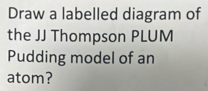 Draw a labelled diagram of 
the JJ Thompson PLUM 
Pudding model of an 
atom?