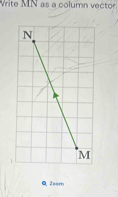 Write MN as a column vector. 
1 
Zoom