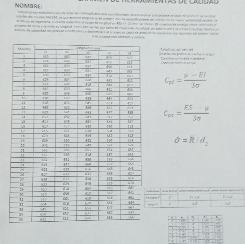 amentas de calidad
NOMBRE:
Una empresa manullacturera de sistemas miltí-spit para aira acondicionado, quiera evaluar s el proceso es capas de producir as rendilas
imbvilles del imodello MGISG, yo que quieren asegurarse de cumpllr con las especificaciones del ciente con la menor vorabilidad posiblé. En
el dibujo de lngenienía, el ciiente especifica el target de longitud en 650 +/- 20 mm. Se toman 35 muestras de rendijas recien tenminado el
prioceso de corte y se mide su longitud (mm) con verier por parte de inspección de calidad, en cada muestra se miden S rendijas. Resfin un
analisis de capacidad del proceso a corto plano y detenmina si el proceso es capau de producir las piezas bajo los requisitos del ciente. Explica
si el groceso esta centrado y estable.
Calcula cp, cpί, cps, cpk
frealiza una gráfica de medias y rangos
Concluye como esta el proceso
Concluye como as el cak
C_pi= (mu -EI)/3sigma  
C_ps= (ES-mu )/3sigma  
hat O=overline R/d_2