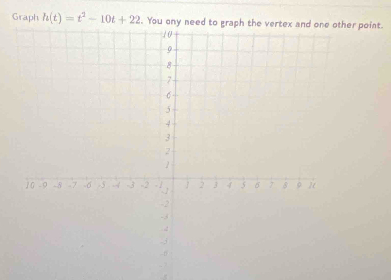 Graph h(t)=t^2-10t+22. Youer point.
-5