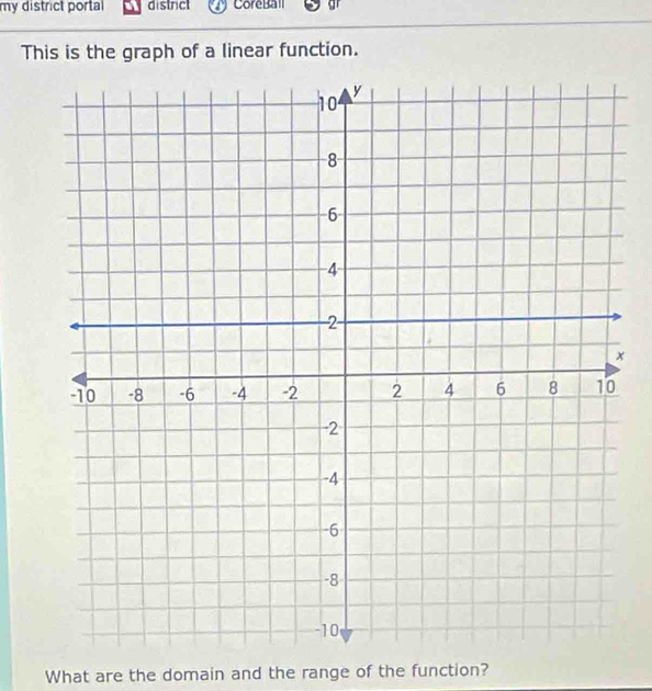 my district portal district CoreBall ar 
This is the graph of a linear function.
x
What are the domain and the range of the function?