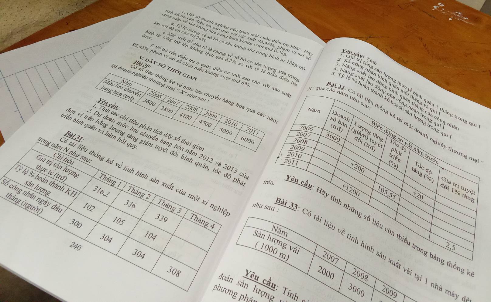 lên với độ tin cậy 68,26%.
c. Giả sử doanh nghiệp tiến hành một cuộc điều tra khác. Hà
thọn mẫu về sản lượng sửa trung bình không vượt quá 0,3k,
nh số bỏ cần điều tra sao cho với xác suất 95,45%, phạm vi sai s
được
L Tỷ lệ chung về số bò có sản lượng sữa trung bình từ 13kg tr
Xác suất để cho tỷ lệ chung về số bò có sản lượng sữa trun
Yêu cầu: Tính
25,45%, phạm vi sai số chọn mẫu không vượt quá 6%
V. dãy số thời gian
tinh từ 13kg trở lên không lệch quả 6,2% so với tỷ lệ mẫu điều t + qua các năm như sau
Số bò cần điều tra ở cuộc điều tra mới sao cho với xác sua
số số liệu thống kê về mức lưu chuyển hàng hóa qua các nă Bài 30:
Năm
ai doanh nghiệp thương mại " X' như sau
Số công nhân bình quân mỗi tháng và qi
Mức lưu chuyển 2006
Griá trị tổng sản lượng thực tế bình quân 1 tháng trong ở
hàng hóa (trđ)
Năng suất lao động bình quân tháng của công nì
Năng suất lao động của công nhân trong qu
2007
Yêu cầu:
Tỷ lệ % hoàn thành kế hoạch sản lượng trong q
3600 2008
Năm
2009
Doanh
3800 4100 4500
1 32: Có tài liệu thống kê tại một doanh nghiệp thương m
2010
. Tính các chi tiêu phân tích dãy số thời gia
2006
số bán Lượng tăng
triển bình quân và hàm hồi quy
2011
5000 6000
(trd) (giảm) tuyệ Tốc độ
2008
diễn động so với năm trướ
2007 3600 đối (trđ) phát
Dự đoán mức lưu chuyển hàng hóa năm 2012 và 2013 cự
2009
trong năm N như sau.
5 tài liệu thống kê về tình hình sản xuất của một xí nghị Bài 31:
2010
triển
Chỉ tiêu
2011
Giá trị sản lượng
+200
Tốc đô
thực tế (trở) Tháng 1
(%) tăng (%) Gía trị tuyệt
Tỷ lệ % hoàn thành KH 316,2
sản lượng
vn vị trên bằng lượng tăng giảm tuyệt đối bình quân, tốc độ ph trên. u cầu: Hãy tính những số liệu còn thiếu trong bảng thống
+1200
Tháng 2
105,55
đối 1% tăng
+20
Số công nhân ngày đầt 102
(tháng (người
336 Tháng 3
như sau :
339 Tháng 4
300
105
Năm
304
104
240 2,5
Sản lượng vải 2007
* 33: Có tài liệu về tình hình sản xuất vải tại 1 nhà máy
304
( 1000 m) 2000 2008
308
Yêu cầu: Tính 
đoán sản lượng  y
3000 2009
phương phán