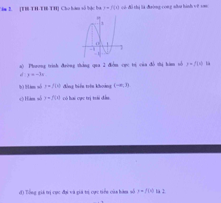 Tầu 2. [TH-TH-TH-TH] Cho hám số bậc ba y=f(x) có đồ thị là đường cong như hình vẽ sau
a) Phương trình đường thắng qua 2 điểm cực trị của đồ thị hàm số y=f(x) là
d:y=-3x.
b) Hàm số y=f(x) đồng biển trên khoảng (-∈fty ;3).
c) Hàm số y=f(x) có hai cực trị trải đấu.
d) Tổng giá trị cực đại và giá trị cực tiểu của hàm số y=f(x) là 2.