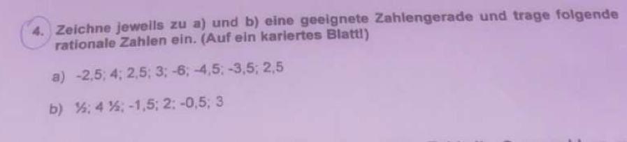 Zeichne jeweils zu a) und b) eine geeignete Zahlengerade und trage folgende 
rationale Zahlen ein. (Auf ein kariertes Blatt!) 
a) -2, 5; 4; 2, 5; 3; -6; -4, 5; -3, 5; 2, 5
b) ½; 4 ½; -1, 5; 2; -0, 5; 3