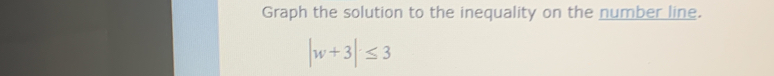 Graph the solution to the inequality on the number line.
|w+3|≤ 3