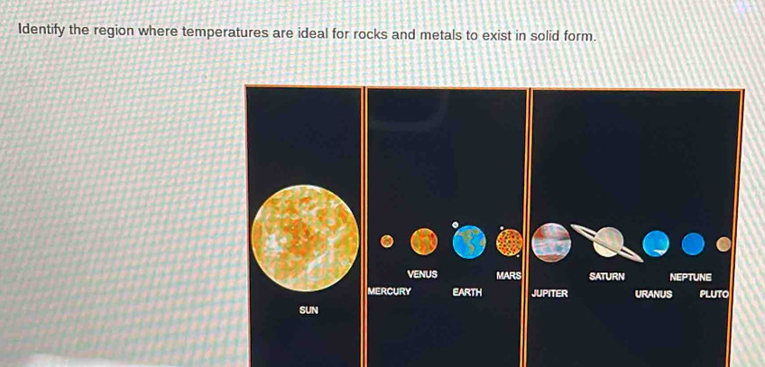 Identify the region where temperatures are ideal for rocks and metals to exist in solid form.