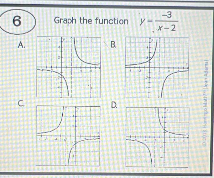 Graph the function y= (-3)/x-2 
A. 
B. 

C. 
D.