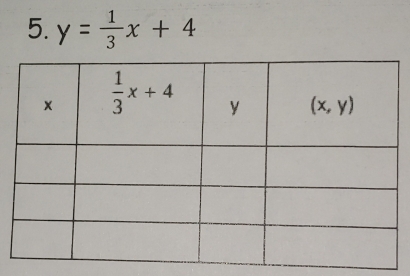 y= 1/3 x+4