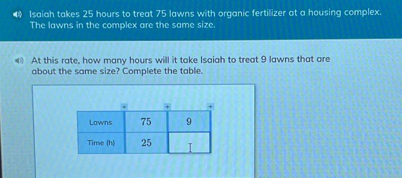 ◢ Isaiah takes 25 hours to treat 75 lawns with organic fertilizer at a housing complex. 
The lawns in the complex are the same size. 
At this rate, how many hours will it take Isaiah to treat 9 lawns that are 
about the same size? Complete the table.