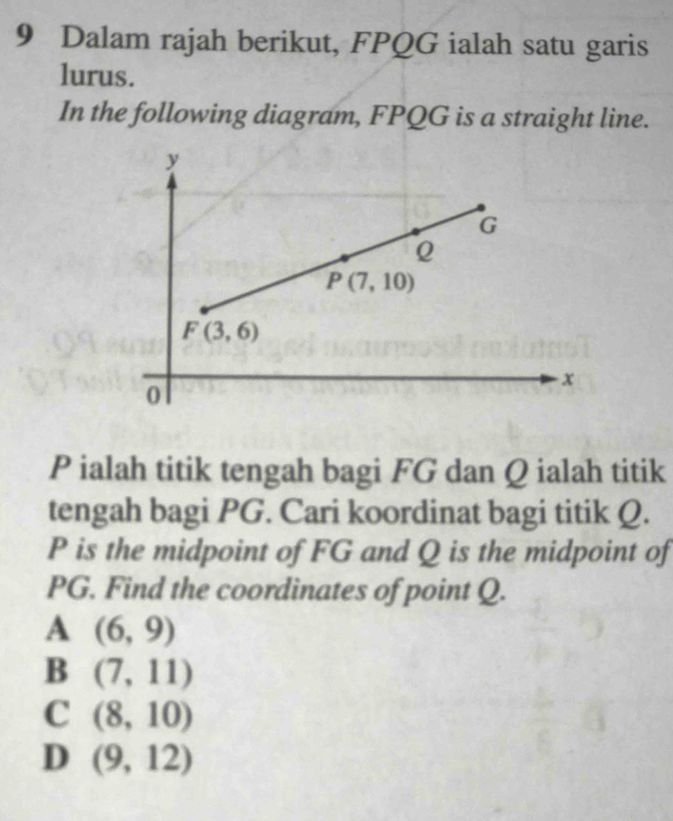 Dalam rajah berikut, FPQG ialah satu garis
lurus.
In the following diagram, FPQG is a straight line.
P ialah titik tengah bagi FG dan Q ialah titik
tengah bagi PG. Cari koordinat bagi titik Q.
P is the midpoint of FG and Q is the midpoint of
PG. Find the coordinates of point Q.
A (6,9)
B (7,11)
C (8,10)
D (9,12)