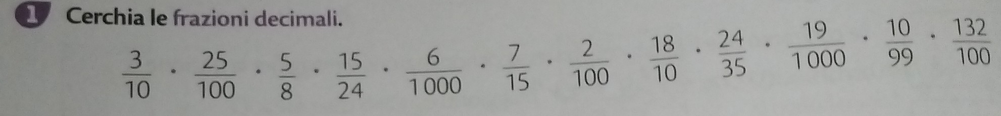 Cerchia le frazioni decimali.
 3/10 ·  25/100 ·  5/8 ·  15/24 ·  6/1000 ·  7/15 ·  2/100 ·  18/10 ·  24/35 ·  19/1000 ·  10/99 ·  132/100 