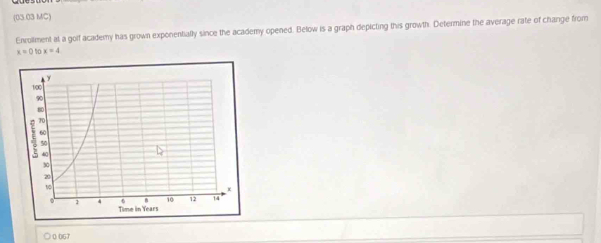 (03.03 MC) 
Enrollment at a golf academy has grown exponentially since the academy opened. Below is a graph depicting this growth. Determine the average rate of change from
x=0 to x=4
0 067