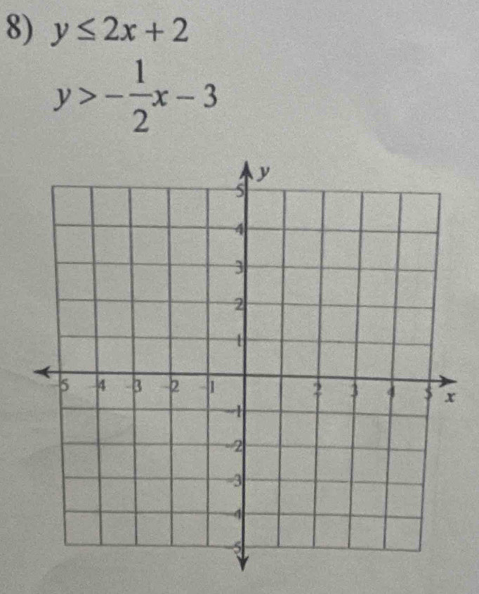 y≤ 2x+2
y>- 1/2 x-3