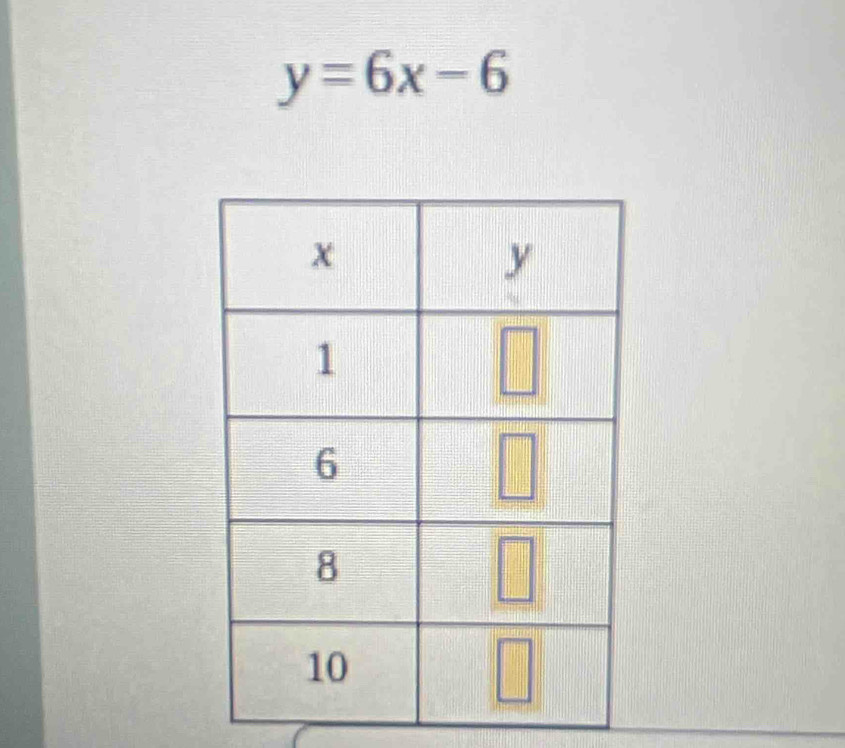 y=6x-6