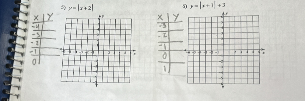 y=|x+2|
6) y=|x+1|+3