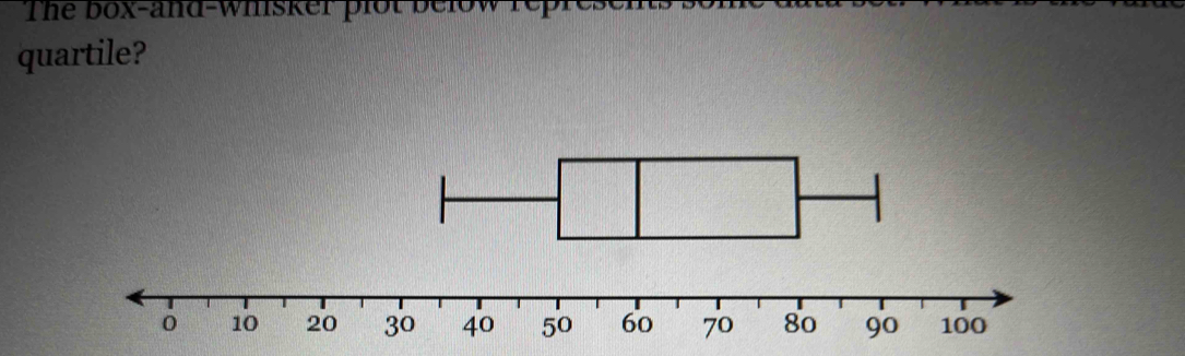 The box-and-whisker plot b 
quartile?
0 10 20 30 40 50 60 70 80 90 100