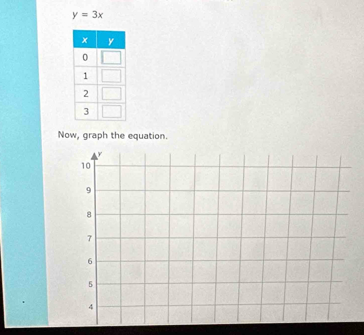 y=3x
Now, graph the equation.