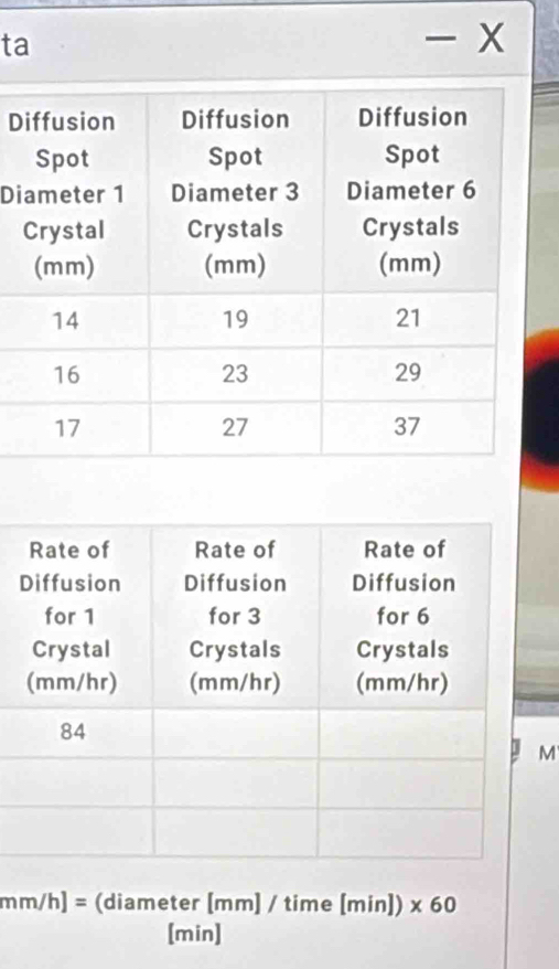 ta 
- x 
D 
Di
M
mm/h]=(diameter[mm]/time [min]) * 60
[min]