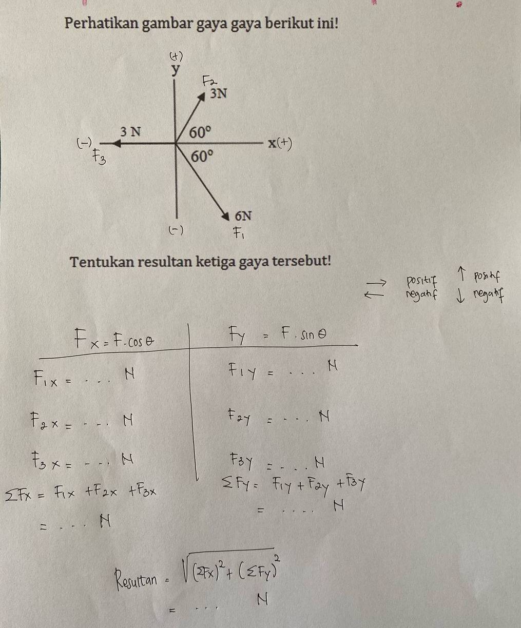 Perhatikan gambar gaya gaya berikut ini!
Tentukan resultan ketiga gaya tersebut!