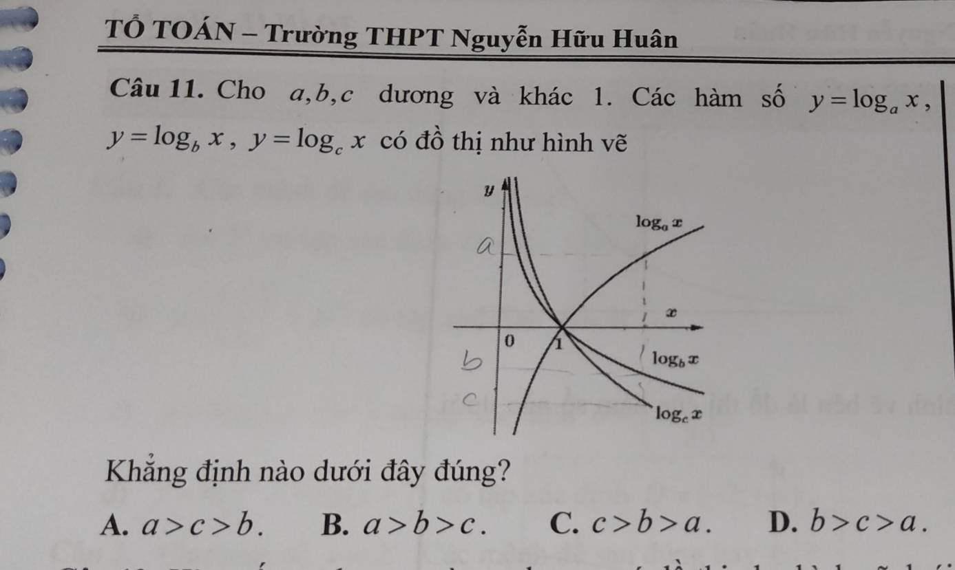 TỔ TOÁN - Trường THPT Nguyễn Hữu Huân
Câu 11. Cho a,b,c dương và khác 1. Các hàm số y=log _ax,
y=log _bx,y=log _cx có đồ thị như hình vẽ
Khẳng định nào dưới đây đúng?
A. a>c>b. B. a>b>c. C. c>b>a. D. b>c>a.