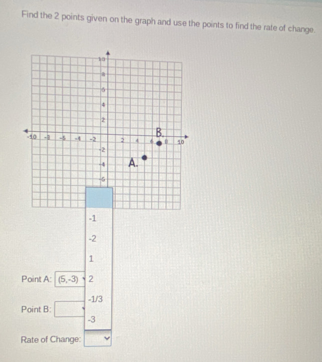 Find the 2 points given on the graph and use the points to find the rate of change.
-2
1
Point A : (5,-3) y 2
-1 1=
Point B : □ -3
Rate of Change: