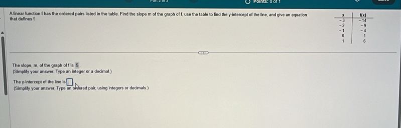 Points: ü ür
A linear function f has the ordered pairs listed in the table. Find the slope m of the graph of f, use the table to find the y-intercept of the line, and give an equation 
that defines f
The slope, m, of the graph of f is 5
(Simplify your answer. Type an integer or a decimal.)
The y-intercept of the line is □
(Simplify your answer. Type an ordered pair, using integers or decimals.)