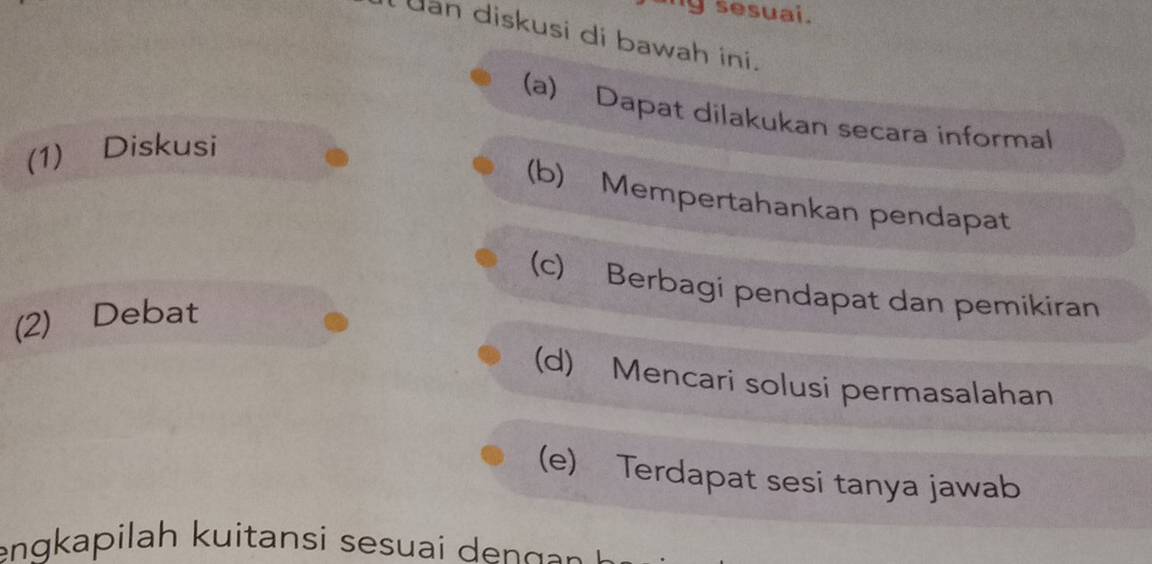 sesuai.
uan diskusi di bawah ini.
(a) Dapat dilakukan secara informal
(1) Diskusi
(b) Mempertahankan pendapat
(c) Berbagi pendapat dan pemikiran
(2) Debat
(d) Mencari solusi permasalahan
(e) Terdapat sesi tanya jawab