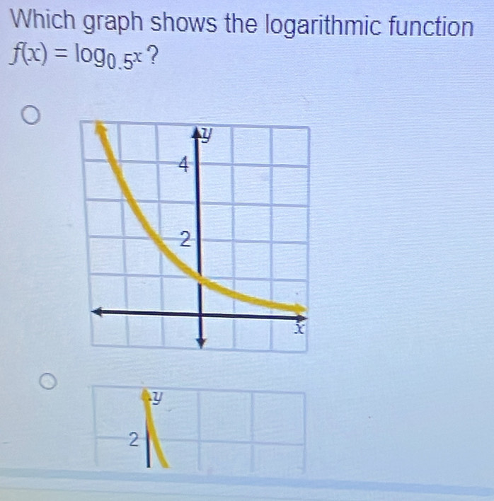 Which graph shows the logarithmic function
f(x)=log _0.5x ?
y
2