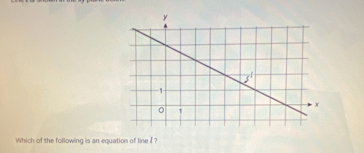 Which of the following is an equation of line l?