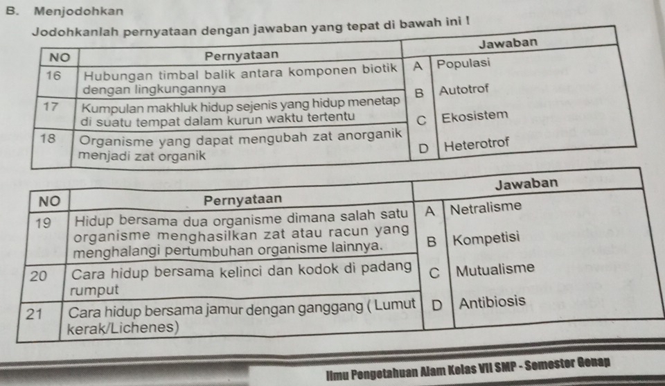 Menjodohkan 
an yang tepat di bawah ini ! 
limu Pengetahuan Alam Kelas VII SMP - Semestor Genap