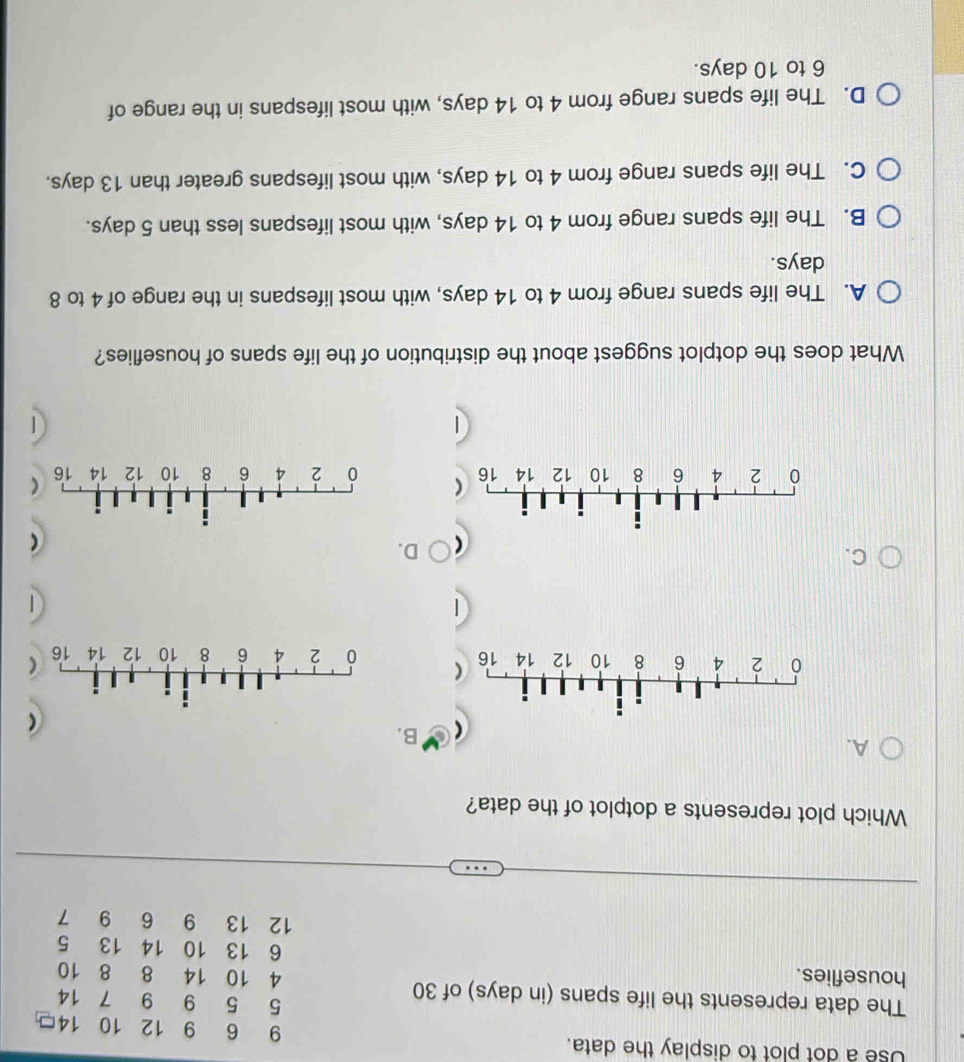 Use a dot plot to display the data.
9 6 9 12 10 14
5 5 9 9 7 14
The data represents the life spans (in days) of 30
houseflies. 4 10 14 8 8 10
6 13 10 14 13 5
12 13 9 6 9 7
Which plot represents a dotplot of the data?
A.
B.

C.
D.

What does the dotplot suggest about the distribution of the life spans of houseflies?
A. The life spans range from 4 to 14 days, with most lifespans in the range of 4 to 8
days.
B. The life spans range from 4 to 14 days, with most lifespans less than 5 days.
C. The life spans range from 4 to 14 days, with most lifespans greater than 13 days.
D. The life spans range from 4 to 14 days, with most lifespans in the range of
6 to 10 days.