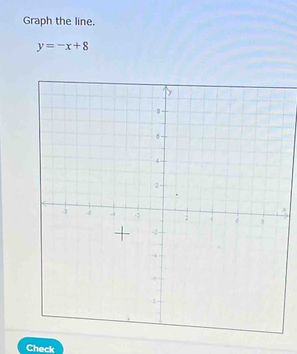 Graph the line.
y=-x+8
Check