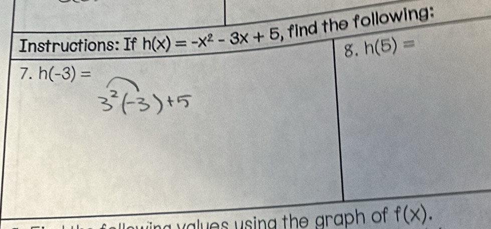 wing values using the grap