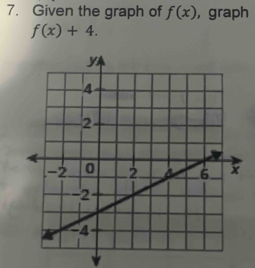 Given the graph of f(x) graph
f(x)+4.