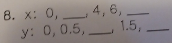 x : 0, _, 4, 6,_ 
y: 0, 0.5, _, 1.5,_