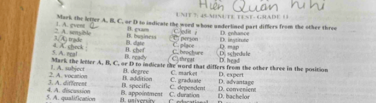 45-MINUTE TEST- GRADE ( 
Mark the letter A, B, C, or D to indicate the word whose underlined part differs from the other three
1. A. event B. gxam C. edit 
2. A. sensible B. business C person D. institute D. enhance
3.(A trade B. date C. place D. map
4. A. check B. chef C_ brochure D. schedule
5. A. rgal B. ready C threat D. head
Mark the letter A, B, C, or D to indicate the word that differs from the other three in the position
1. A. subject B. degree C. market D. expert
2. A. vocation B. addition C. graduate D. advantage
3. A. different B. specific C. dependent D. convenient
4. A. discussion B. appointment C. duration D. bachelor
5. A. qualification B. university