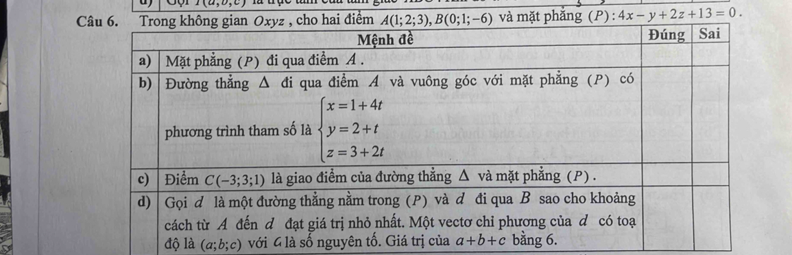 a [a,o,c)
Cvà mặt phắng (P):4x-y+2z+13=0.
độ là (a;b;c) với 4