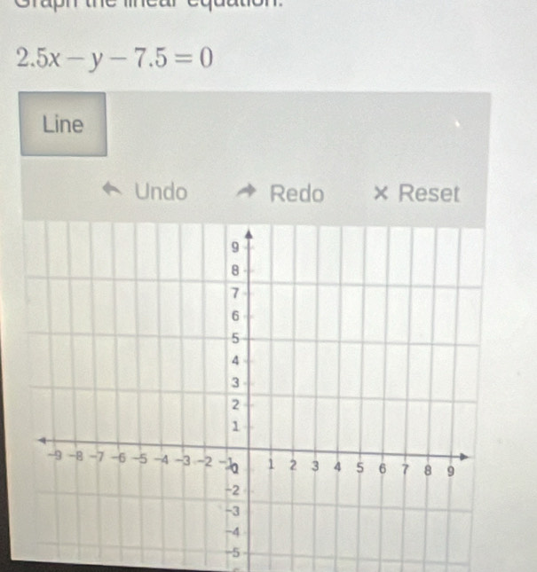 te med on
2.5x-y-7.5=0
Line 
Undo Redo X Reset