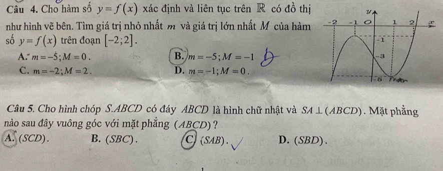 Cho hàm số y=f(x) xác định và liên tục trên R có đồ thị
như hình vẽ bên. Tìm giá trị nhỏ nhất m và giá trị lớn nhất Môcủa hàm 
số y=f(x) trên đoạn [-2;2].
A. m=-5; M=0. B. m=-5; M=-1
C. m=-2; M=2. D. m=-1; M=0. 
Câu 5. Cho hình chóp S. ABCD có đáy ABCD là hình chữ nhật và SA⊥ (ABCD). Mặt phẳng
nào sau đây vuông góc với mặt phẳng (ABCD)?
A. (SCD). B.(SBC). C (SAB) . D. (SBD).