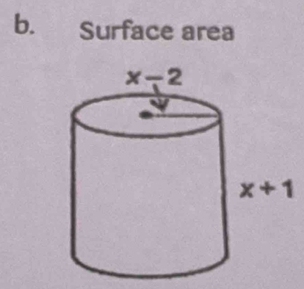 Surface area