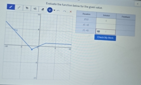 Evaluate the function below for the given value.
Tr sqrt(± )