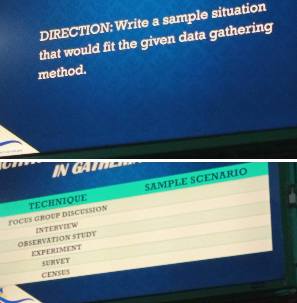 DIRECTION: Write a sample situation
that would fit the given data gathering
method.

IN GAT
TECHNIQUE SAMPLE SCENARIO
FOCUS GROUP DISCUSSION
INTERVIEW
OBSERVATION STUDY
EXPERIMENT
SURVEY
CENSUS