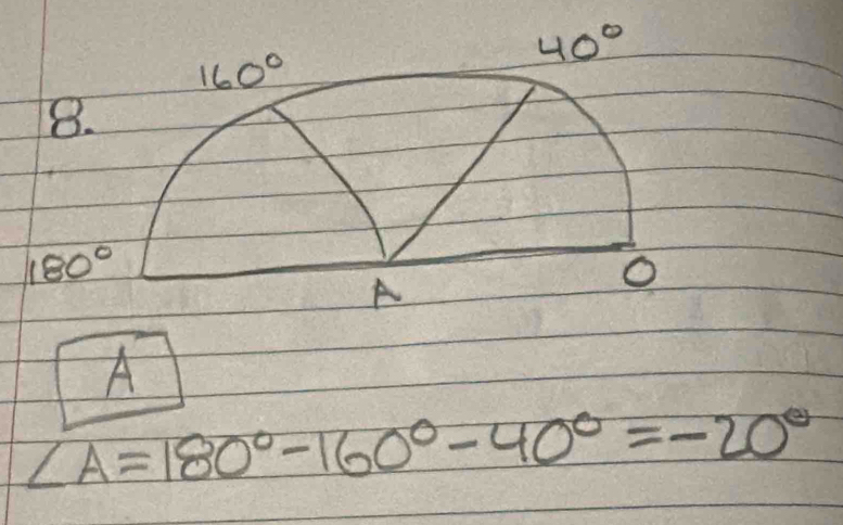 180°
A
∠ A=180°-160°-40°=-20°