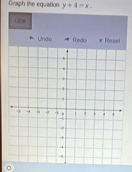 Graph the equation y+4=x. 
Line 
Undo Redo × Resel