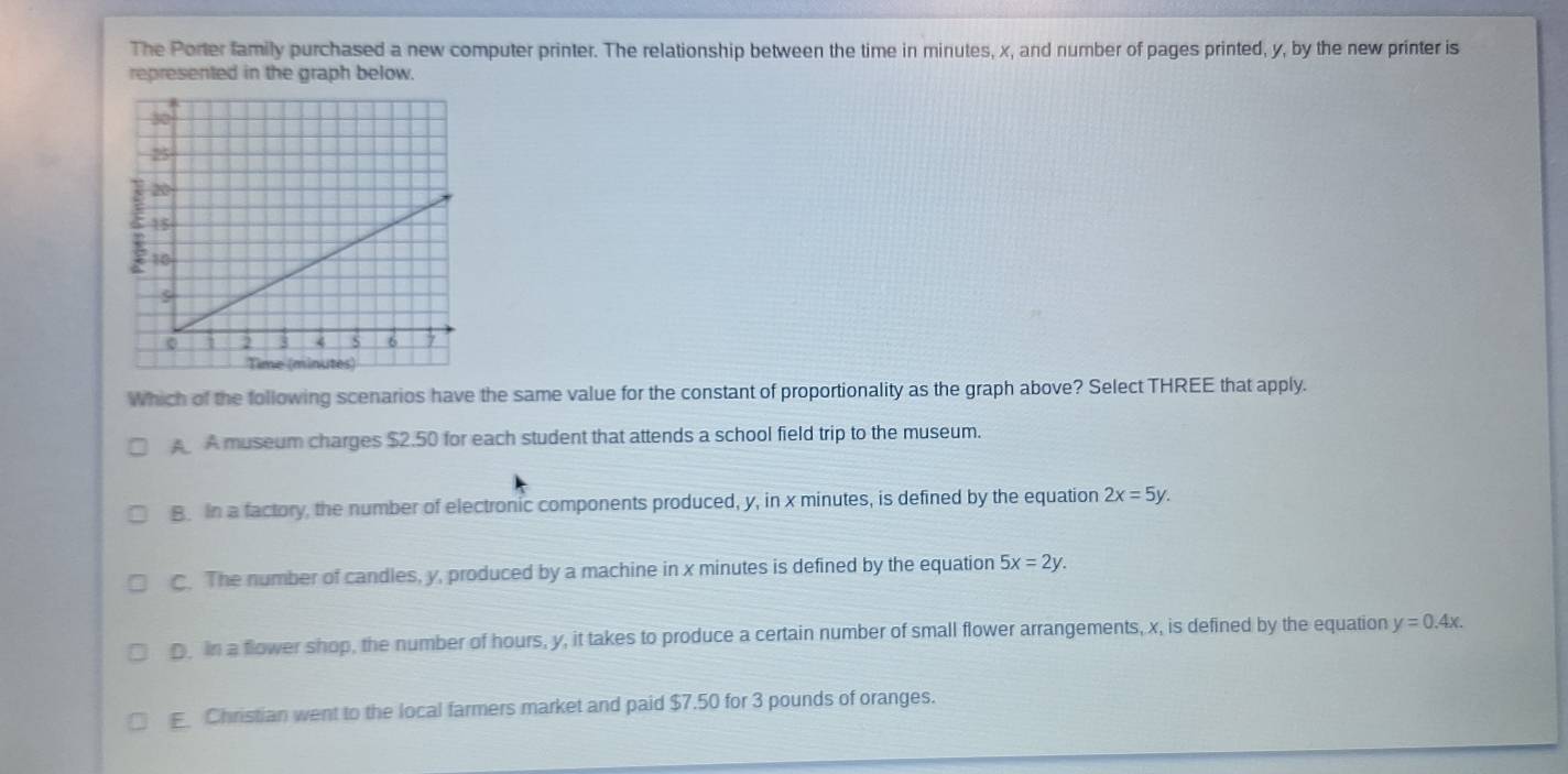 The Porter family purchased a new computer printer. The relationship between the time in minutes, x, and number of pages printed, y, by the new printer is
represented in the graph below.
Which of the following scenarios have the same value for the constant of proportionality as the graph above? Select THREE that apply.
A A museum charges $2.50 for each student that attends a school field trip to the museum.
B. In a factory, the number of electronic components produced, y, in x minutes, is defined by the equation 2x=5y.
C. The number of candles, y, produced by a machine in x minutes is defined by the equation 5x=2y.
D. in a flower shop, the number of hours, y, it takes to produce a certain number of small flower arrangements, x, is defined by the equation y=0.4x.
E Christian went to the local farmers market and paid $7.50 for 3 pounds of oranges.